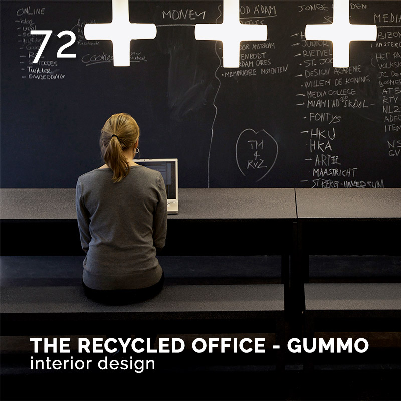 Glamour Affair Vision N. 10 | 2020-07.08 - THE RECYCLED OFFICE - GUMMO - pag. 72